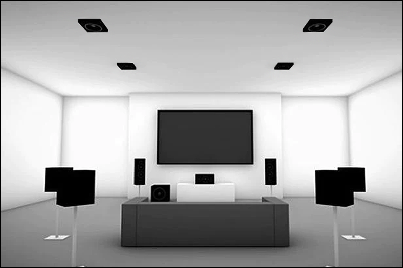 Take Surround Sound to the Next Level... Take Surround Sound to the Next Level...